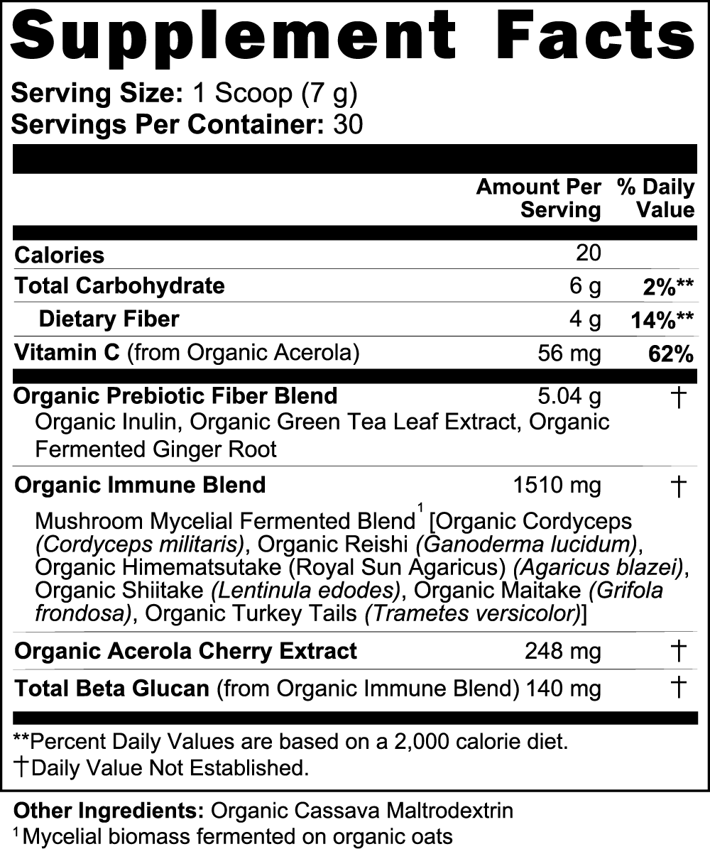 MAXBLEND+